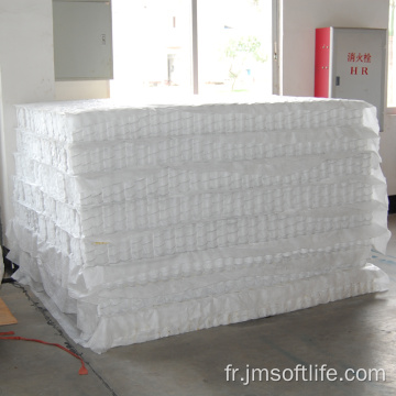 LIGNE DE PRODUCTION DE RESSORTS DE POCHE MATELAS